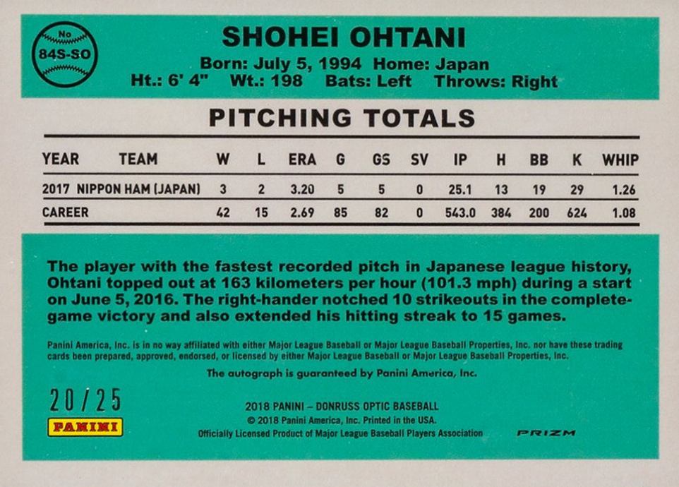 2018 Panini Donruss Optic Rated Rookie Retro 1984 Signatures Shohei Ohtani #SO Baseball Card