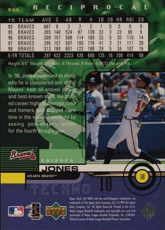 1999 Upper Deck Ionix Chipper Jones #R64 Baseball Card