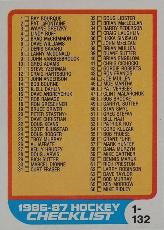 1986 O-Pee-Chee Checklist 1-132 #165 Hockey Card