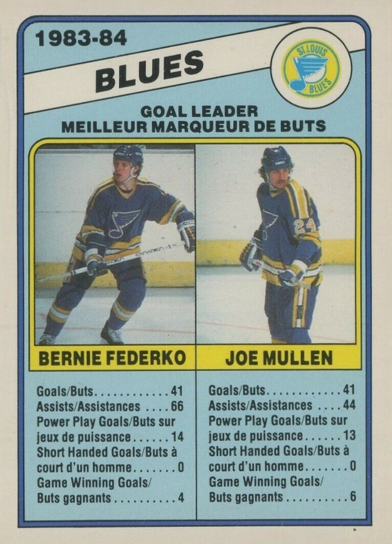 1984 O-Pee-Chee Mullen/Federko #367 Hockey Card