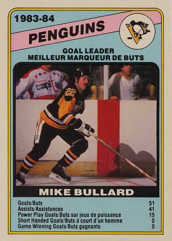 1984 O-Pee-Chee Mike Bullard #365 Hockey Card