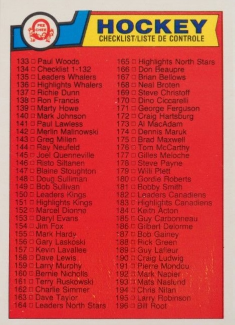 1983 O-Pee-Chee Checklist 133-264 #256 Hockey Card