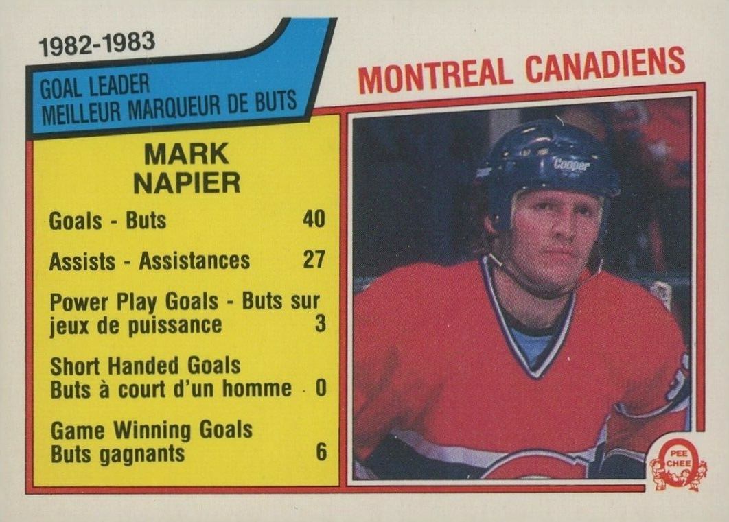 1983 O-Pee-Chee Mark Napier #182 Hockey Card