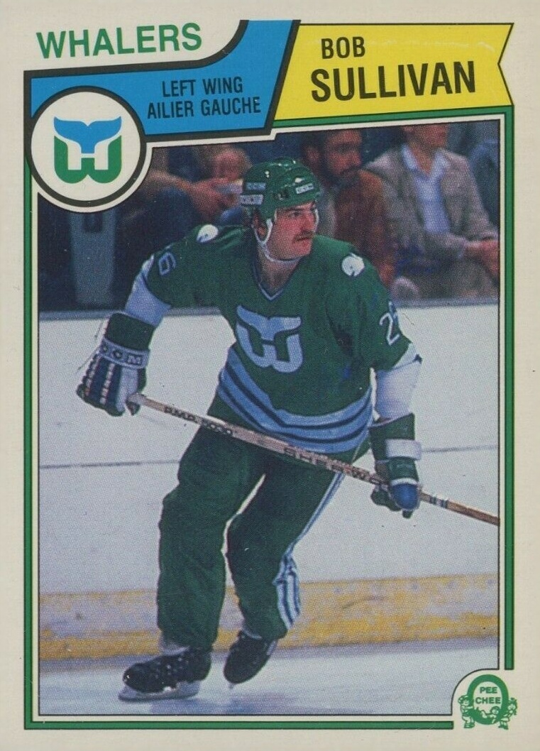 1983 O-Pee-Chee Bob Sullivan #149 Hockey Card