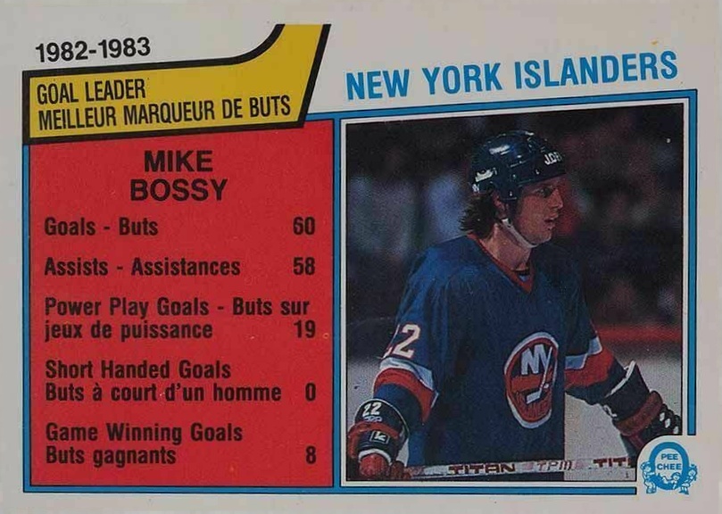 1983 O-Pee-Chee Mike Bossy #1 Hockey Card