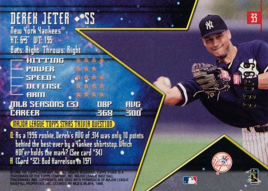 1998 Topps Stars Derek Jeter #33 Baseball Card
