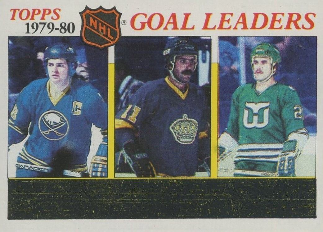1980 Topps Goals Leaders #161 Hockey Card