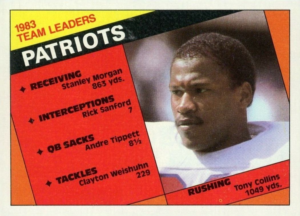 1984 Topps New England Patriots Leaders #131 Football Card