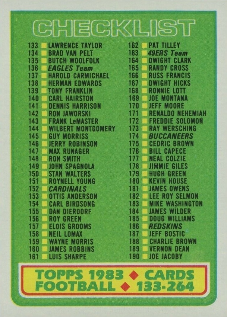1983 Topps Checklist 133-264 #395 Football Card