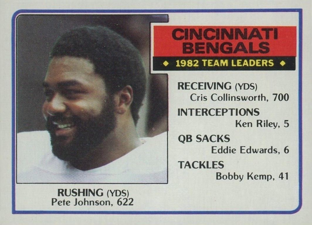 1983 Topps Cincinnati Bengals Team Leaders #230 Football Card