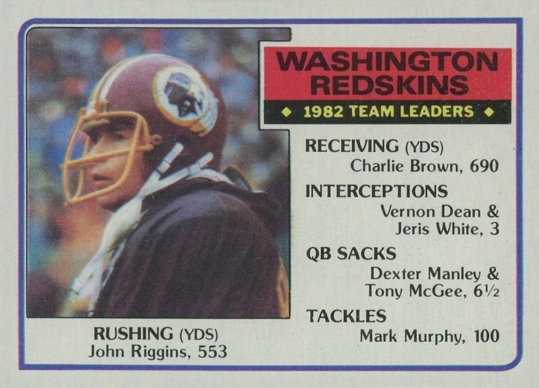 1983 Topps Washington Redskins Team Leaders #186 Football Card