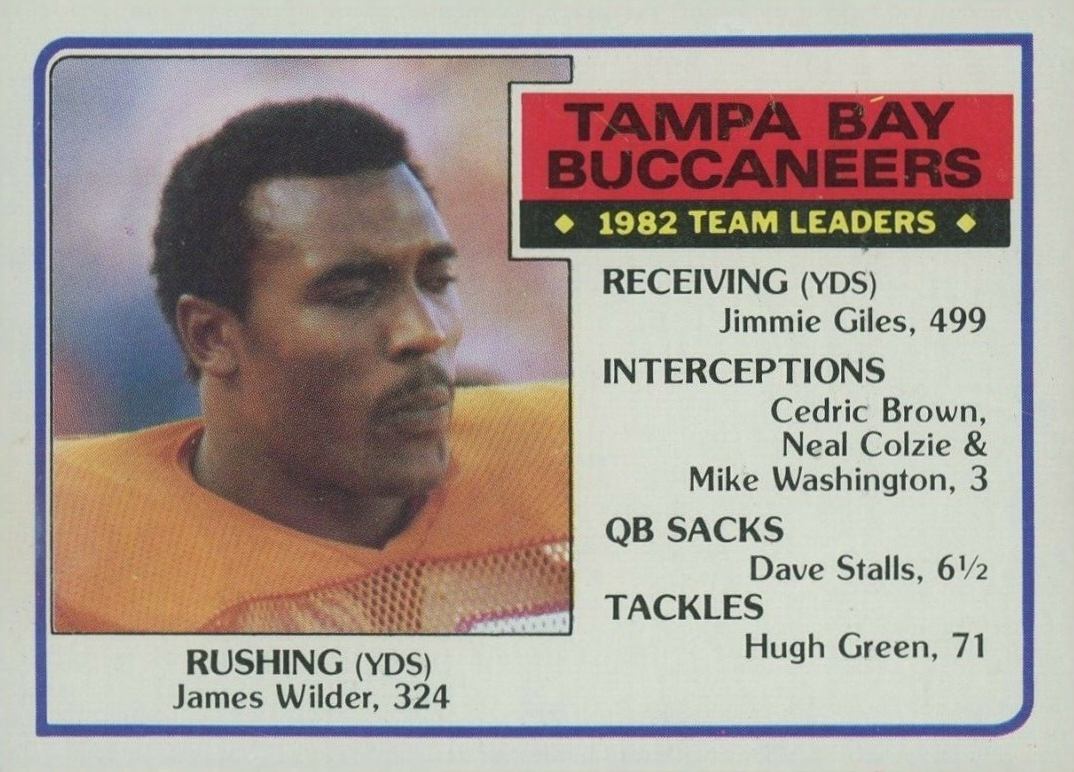 1983 Topps Tampa Bay Bucs Team Leaders #174 Football Card