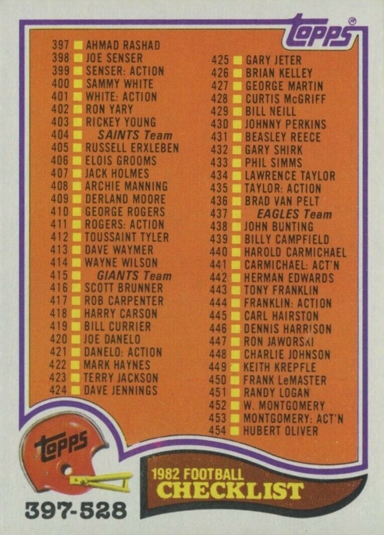 1982 Topps Checklist 397-528 #528 Football Card