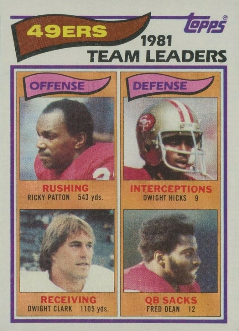 1982 Topps 49ers Team Leaders #477 Football Card