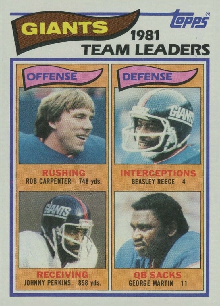 1982 Topps New York Giants Team Leaders #415 Football Card