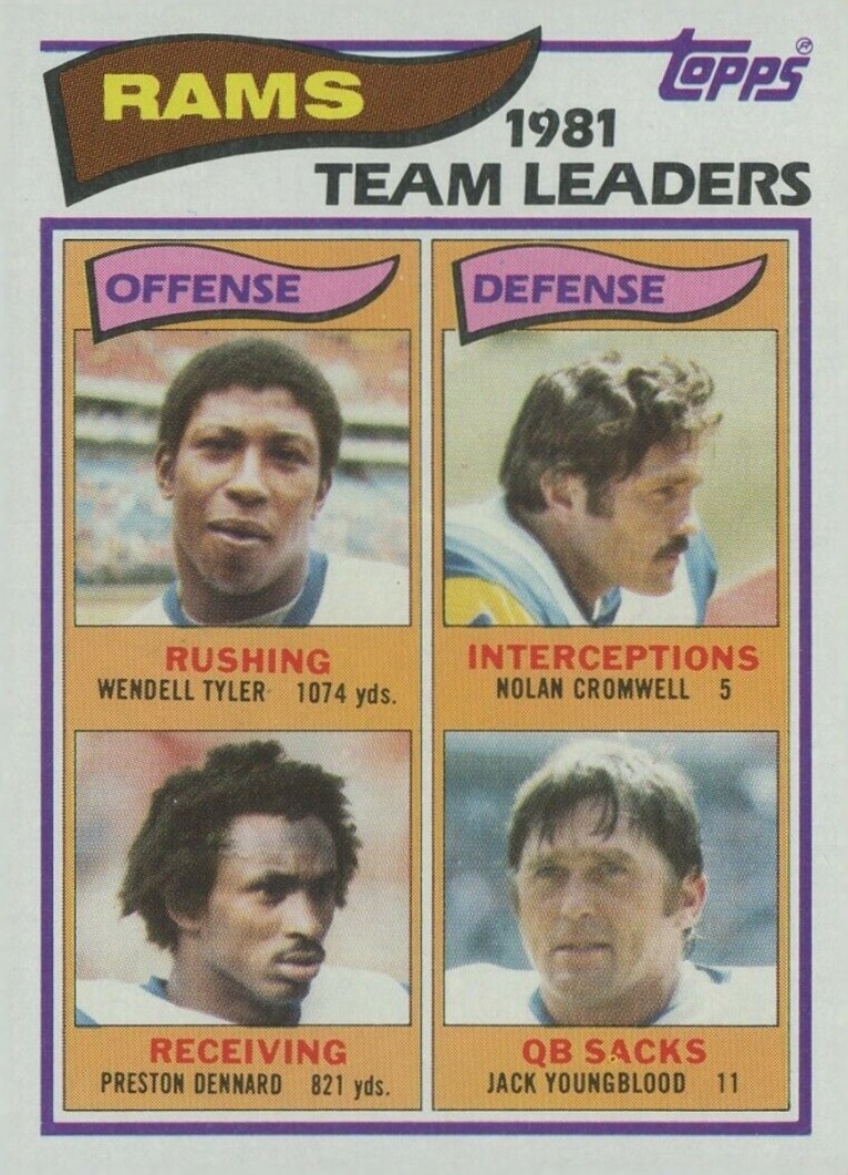 1982 Topps Los Angeles Rams Team Leaders #369 Football Card