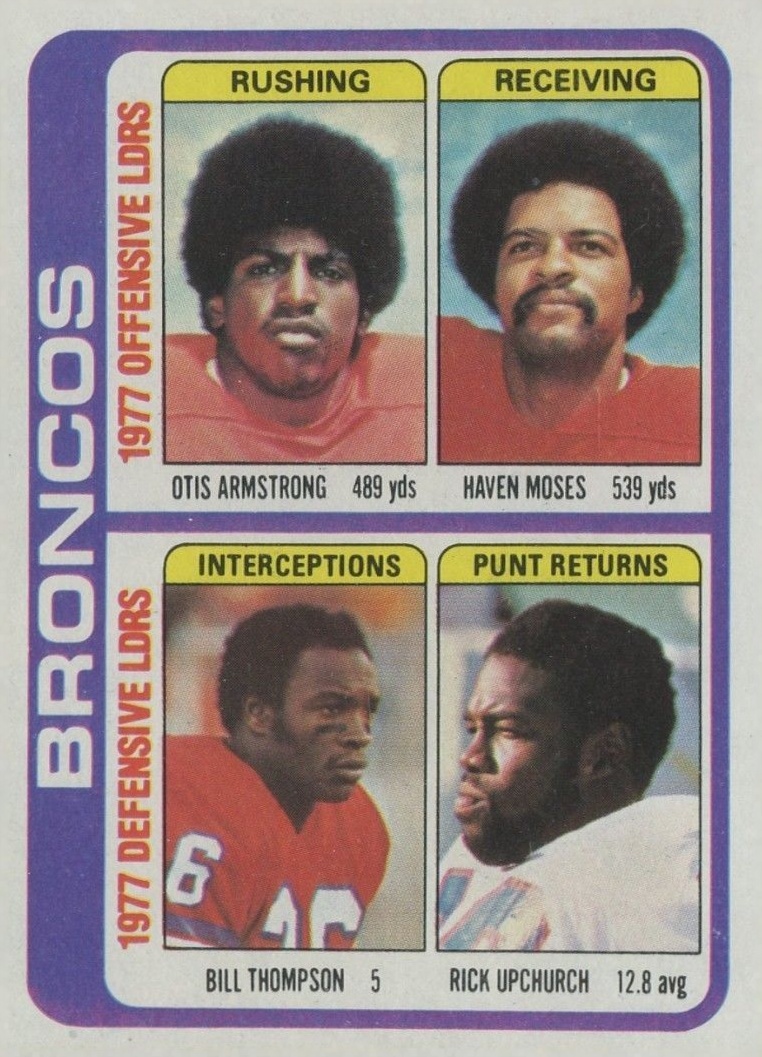 1978 Topps Broncos Team Leaders #508 Football Card