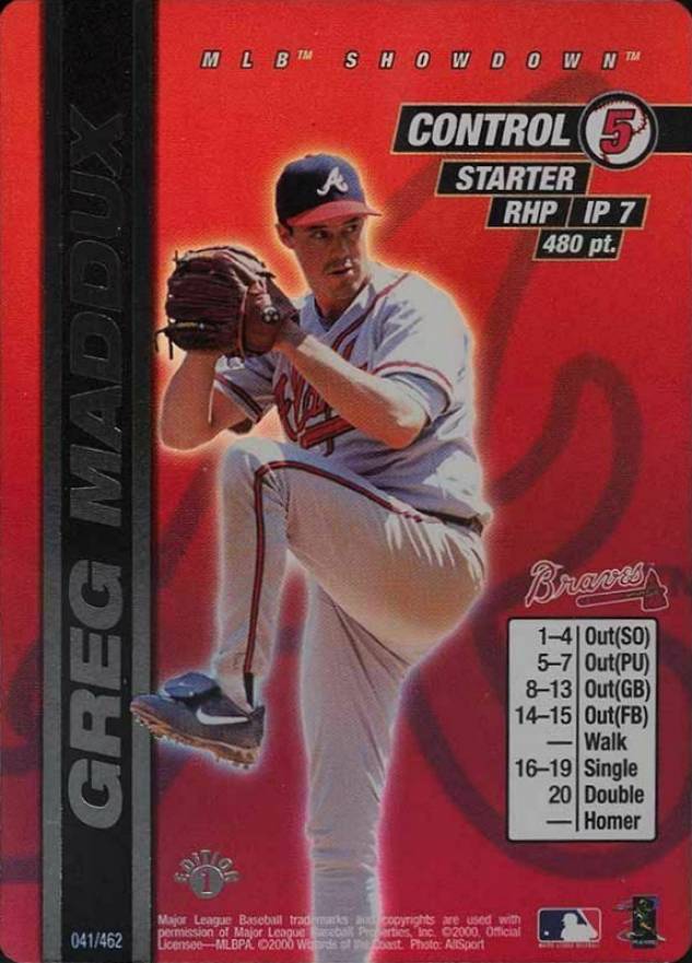 2000 MLB Showdown Greg Maddux #41 Baseball Card