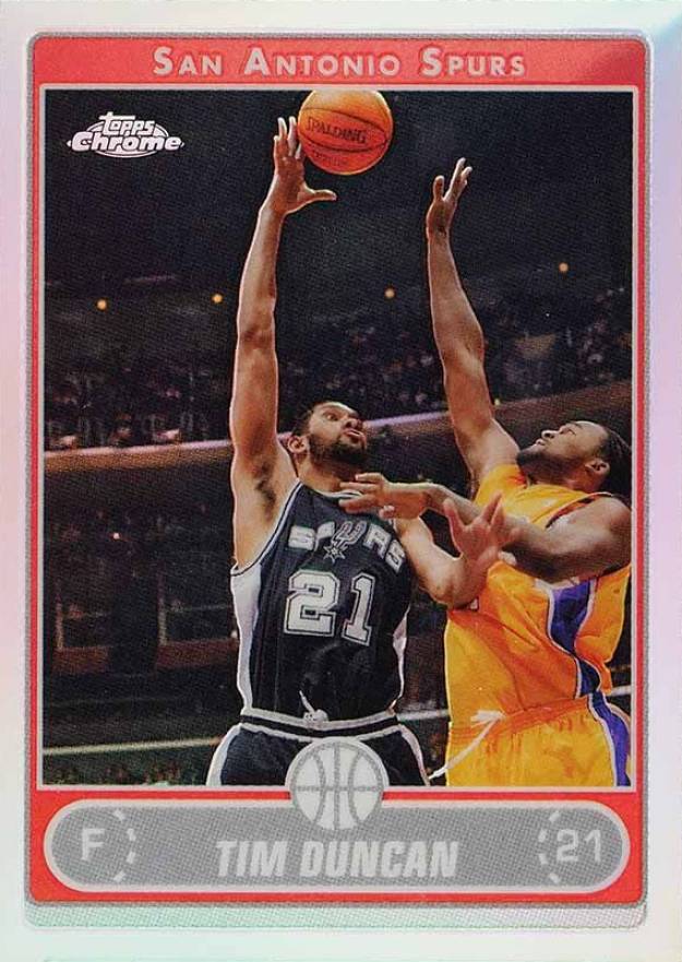 2006 Topps Chrome Tim Duncan #2 Basketball Card
