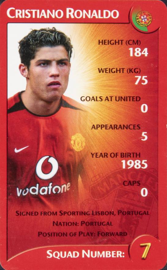 2003 Top Trumps Specials Manchester United Cristiano Ronaldo # Soccer Card