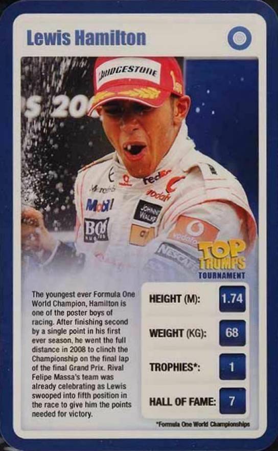 2009 Top Trumps Tournament Sporting Heroes Lewis Hamilton # Other Sports Card