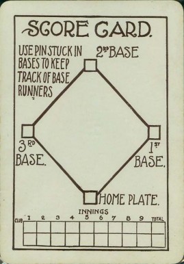 1913 National Game Score Card #45 Baseball Card