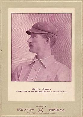 1902 Sporting Life Cabinets Monte Cross #140 Baseball Card