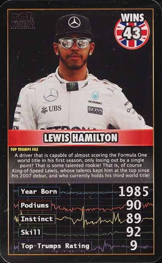 2016 Top Trumps Formula 1 Grand Prix Heroes Lewis Hamilton # Other Sports Card