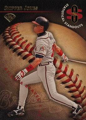1996 Leaf Statistical Standouts Chipper Jones #8 Baseball Card