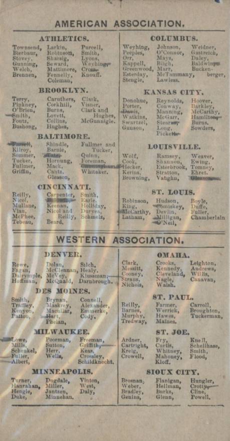 1888 Old Judge Cabinets Checklist # Baseball Card