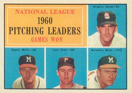 1961 Topps N.L. Pitching Leaders #47bar Baseball Card