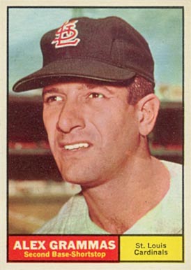 1961 Topps Alex Grammas #64 Baseball Card