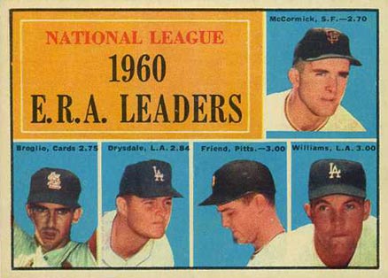 1961 Topps N.L. E.R.A. Leaders #45 Baseball Card