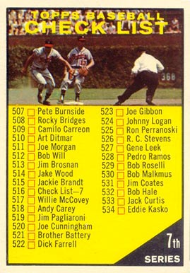 1961 Topps Checklist 507-587 #516 Baseball Card