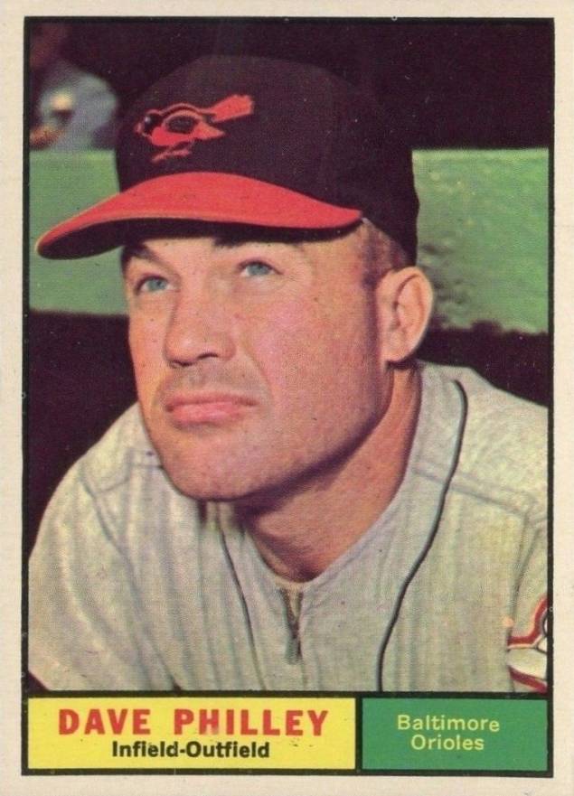 1961 Topps Dave Philley #369 Baseball Card
