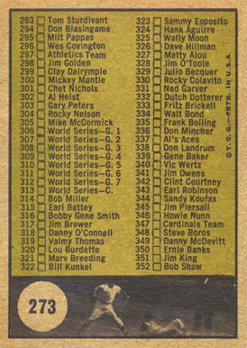 1961 Topps 4th Series Checklist (265-352) #273a Baseball Card
