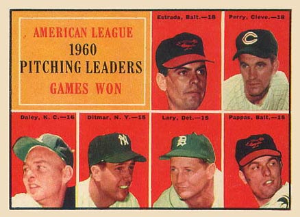1961 Topps A.L. Pitching Leaders #48 Baseball Card