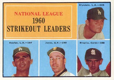 1961 Topps N.L. Strikeout Leaders #49 Baseball Card