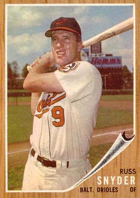 1962 Topps Russ Snyder #64 Baseball Card