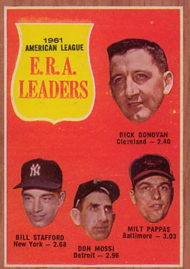 1962 Topps A.L. E.R.A. Leaders #55 Baseball Card
