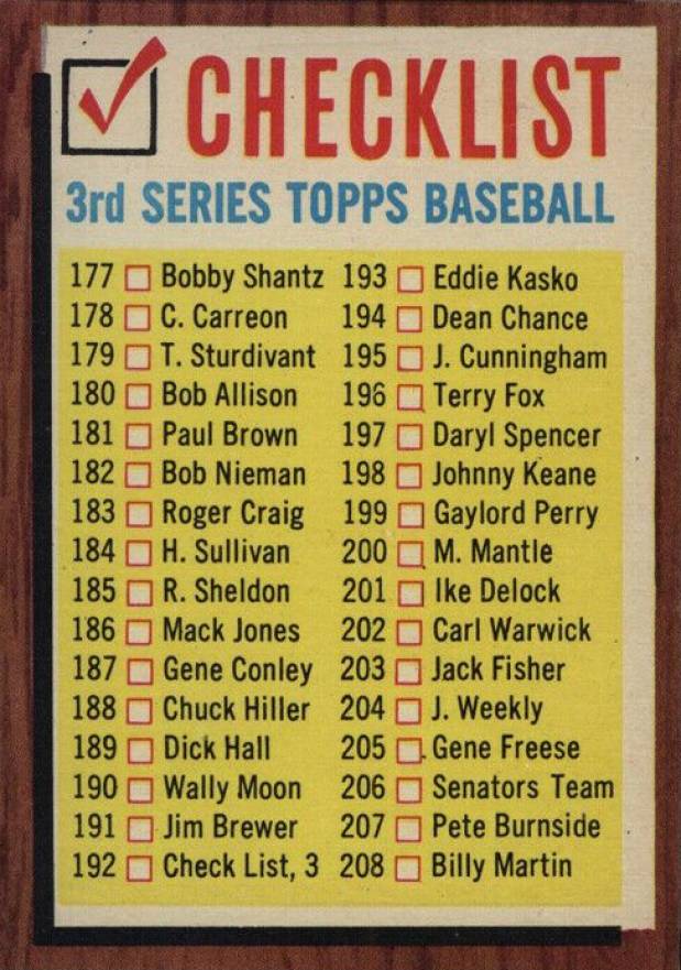 1962 Topps 3rd Series Checklist #192-,GT Baseball Card