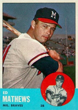 1963 Topps Ed Mathews #275 Baseball Card