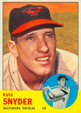 1963 Topps Russ Snyder #543 Baseball Card