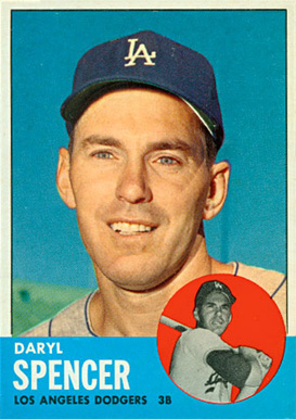 1963 Topps Daryl Spencer #502 Baseball Card