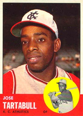 1963 Topps Jose Tartabull #449 Baseball Card
