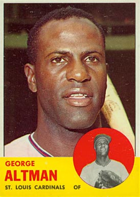 1963 Topps George Altman #357 Baseball Card