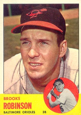 1963 Topps Brooks Robinson #345 Baseball Card