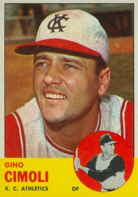 1963 Topps Gino Cimoli #321 Baseball Card