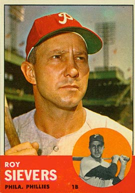 1963 Topps Roy Sievers #283 Baseball Card