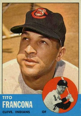 1963 Topps Tito Francona #248 Baseball Card